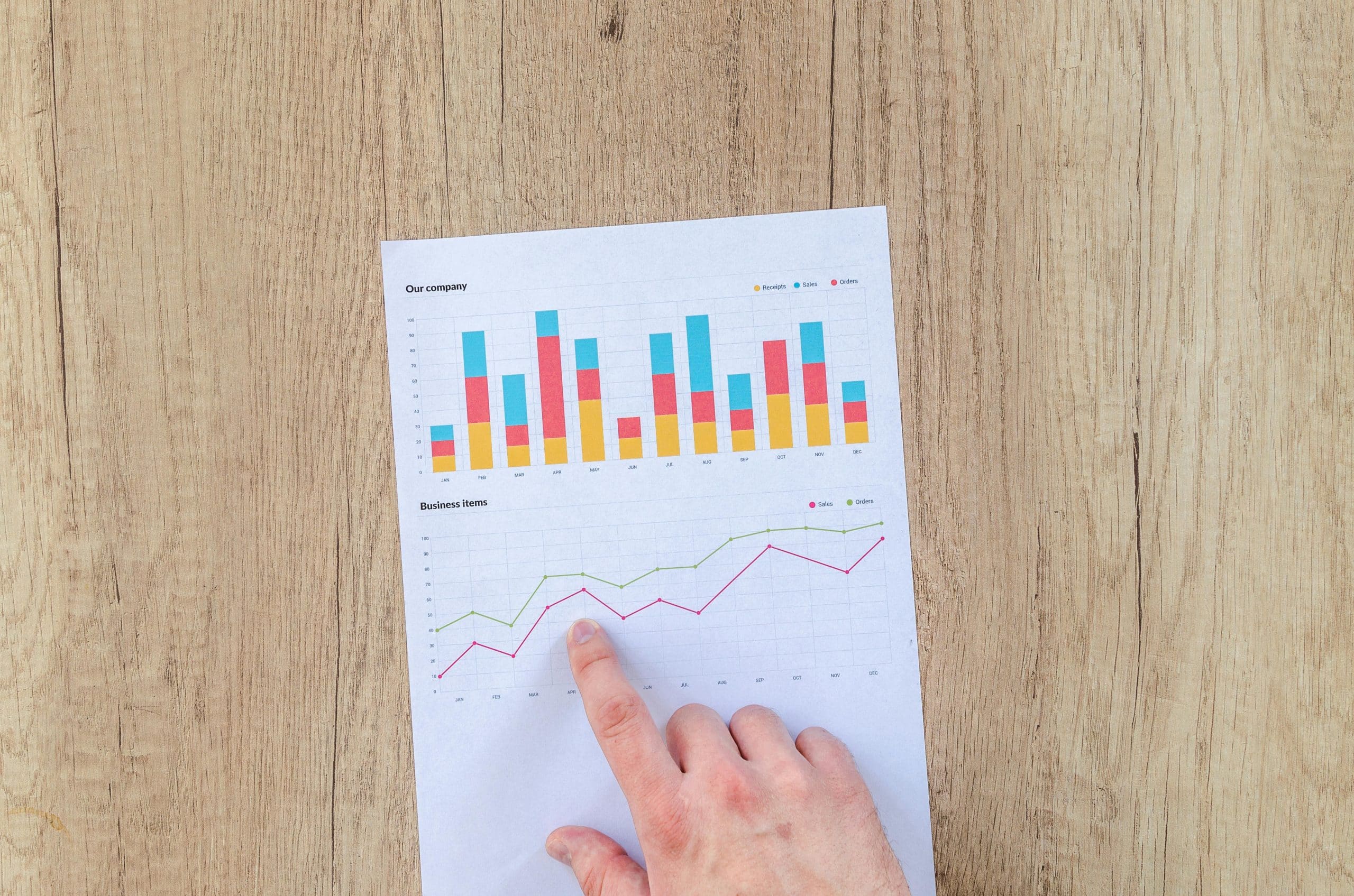 Structurer la fonction finance à chaque étape de son entreprise